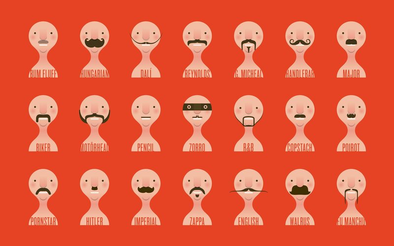 Mustache styles chart