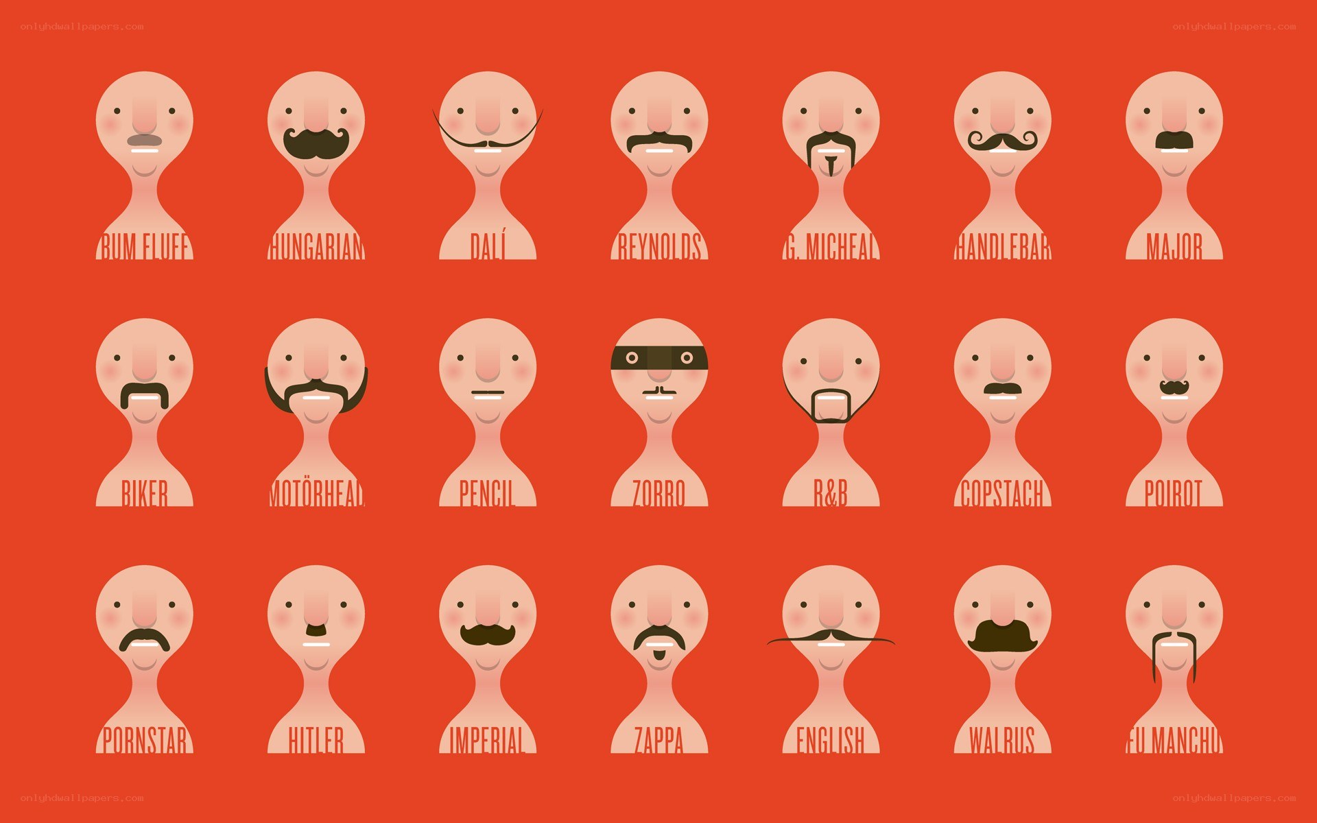Mustache styles chart