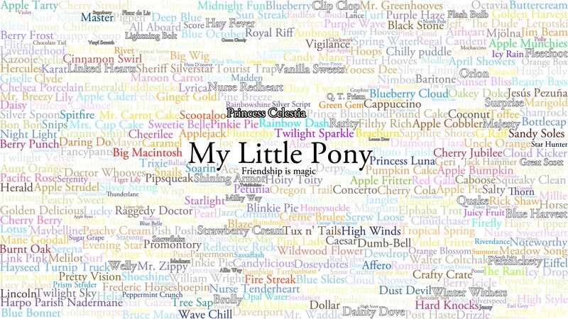 My Little Pony word cloud