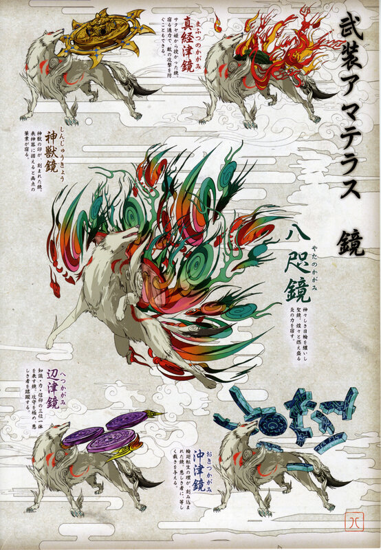 Mythical wolf armor designs