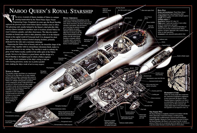 Naboo Queen's Royal Starship