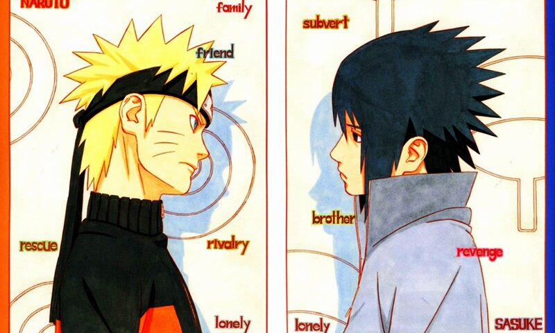 Naruto and Sasuke Characters — Yellow, Dramatic, Manga