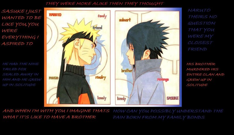 Naruto and Sasuke's bond