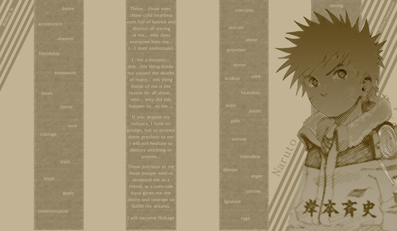 Naruto character and thematic words