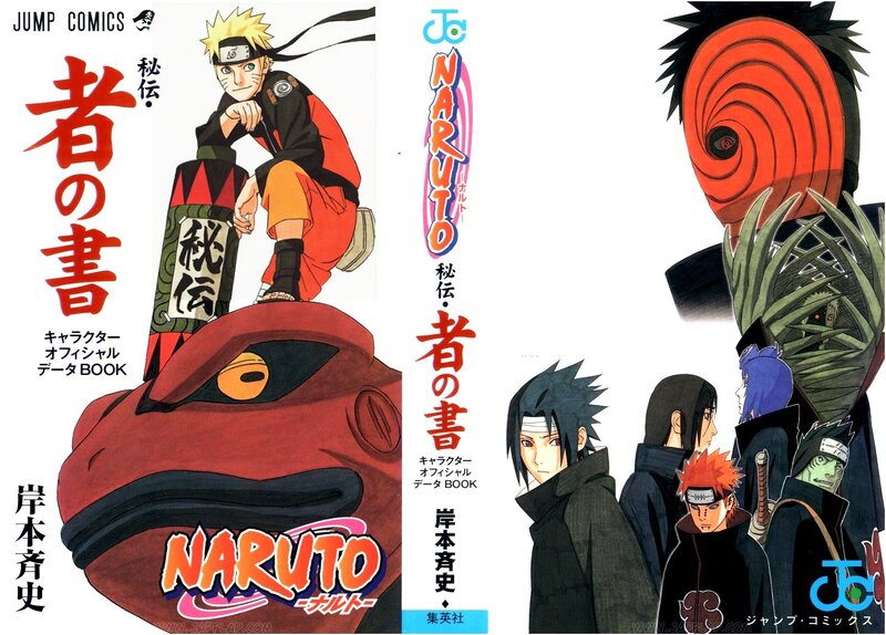 Naruto Character Book Cover