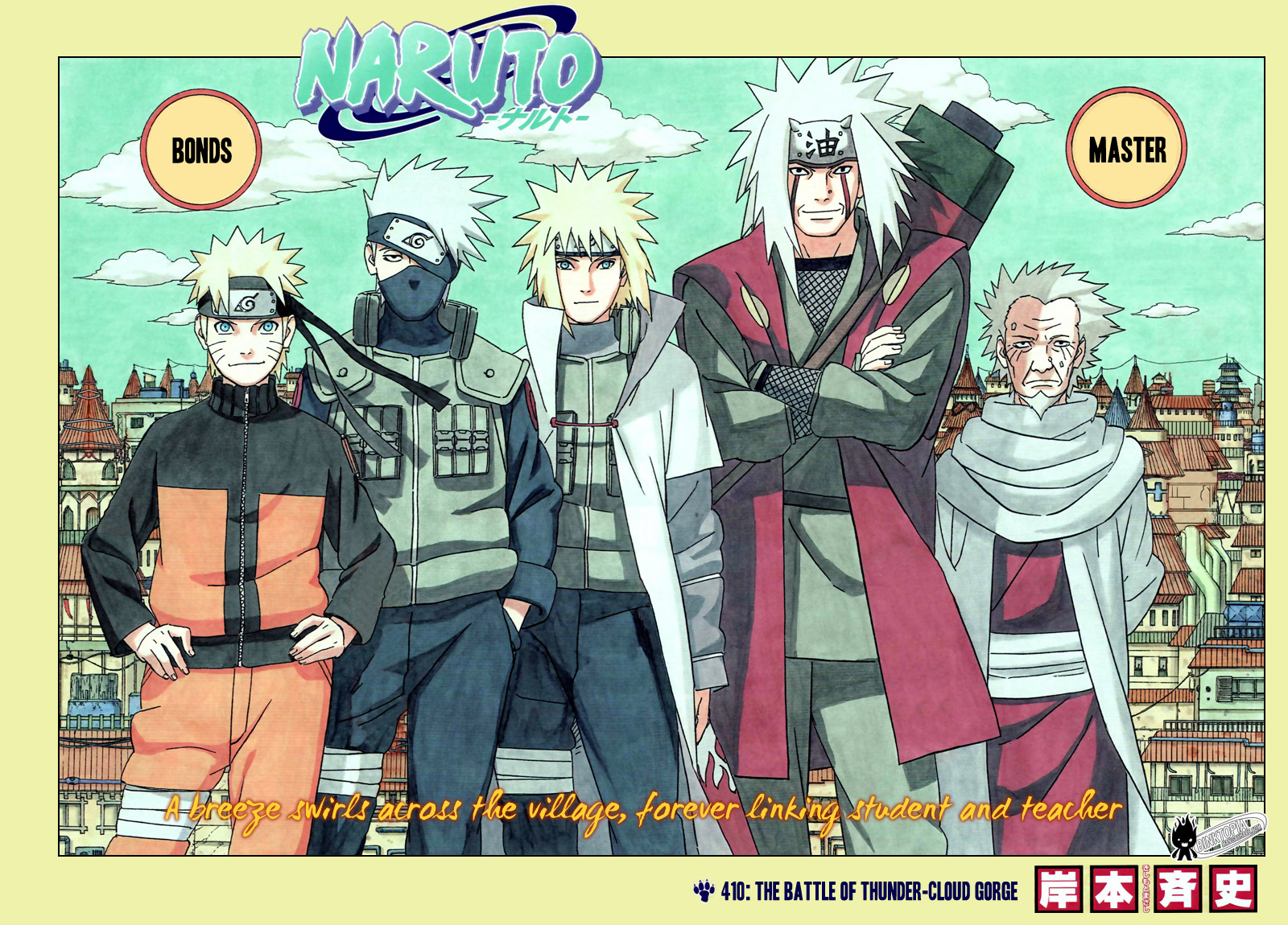 Naruto character group portrait