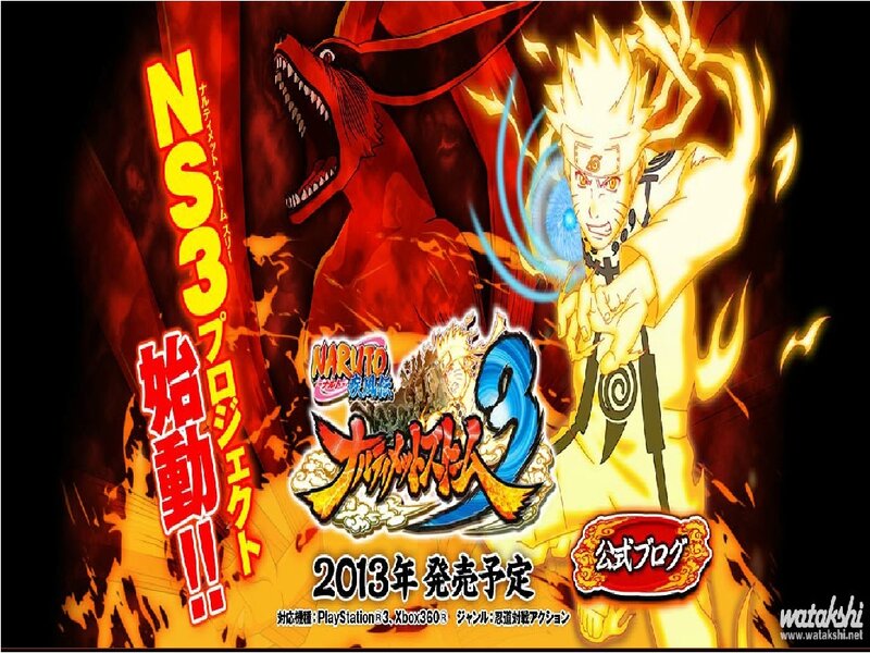 Naruto Character in Transformation