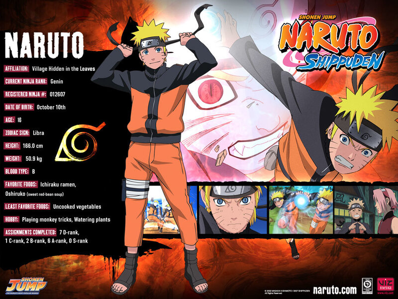 Naruto Character — Orange, Dramatic, Anime, Character Profile, Action Scenes, Black