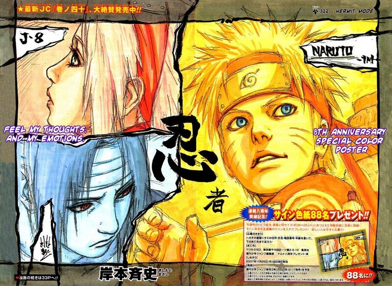 Naruto character poster