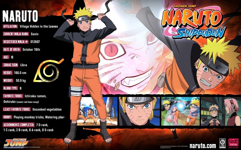 Naruto Character Profile — Orange