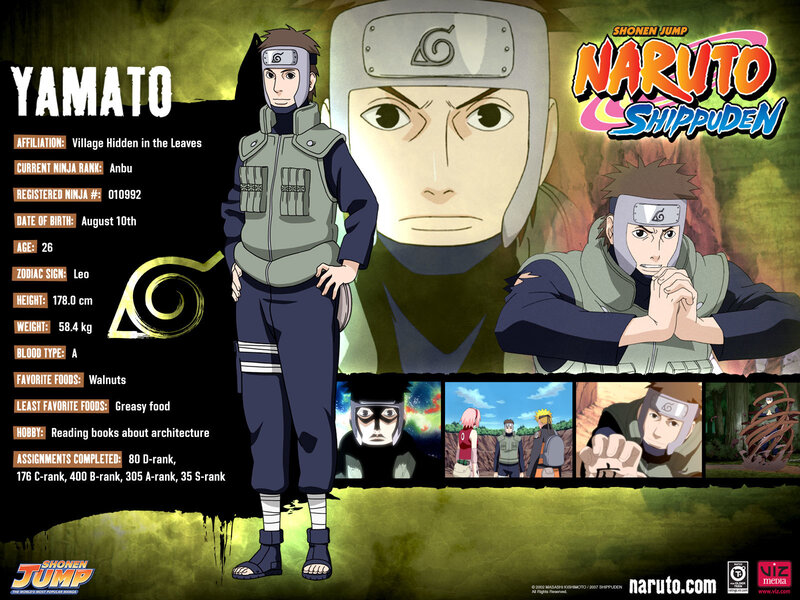 Naruto character profile: Yamato