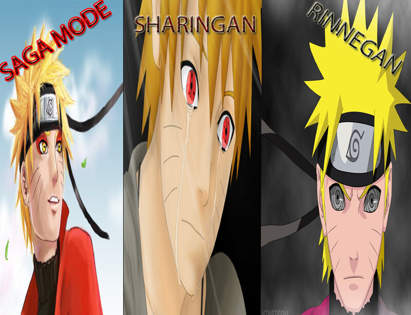 Naruto Character Transformations