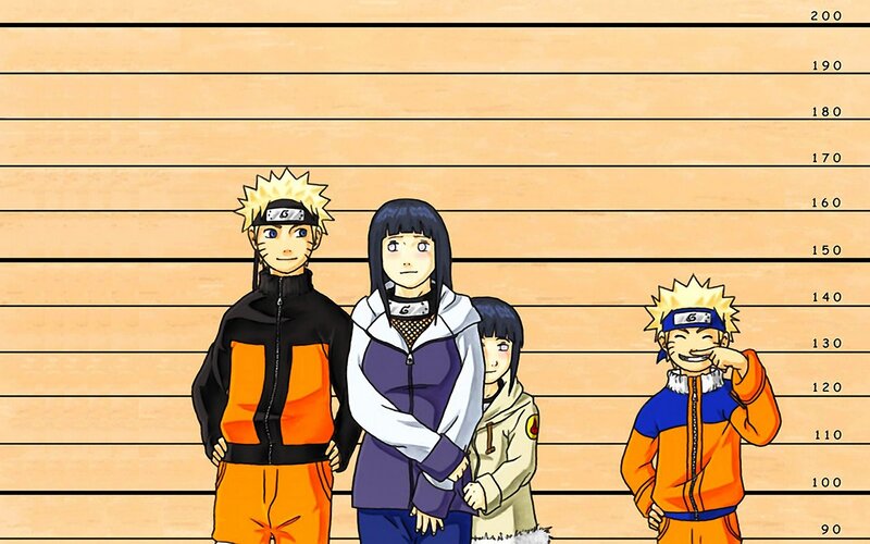 Naruto characters height chart
