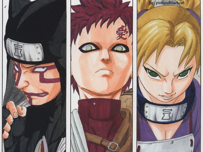 Naruto characters panel