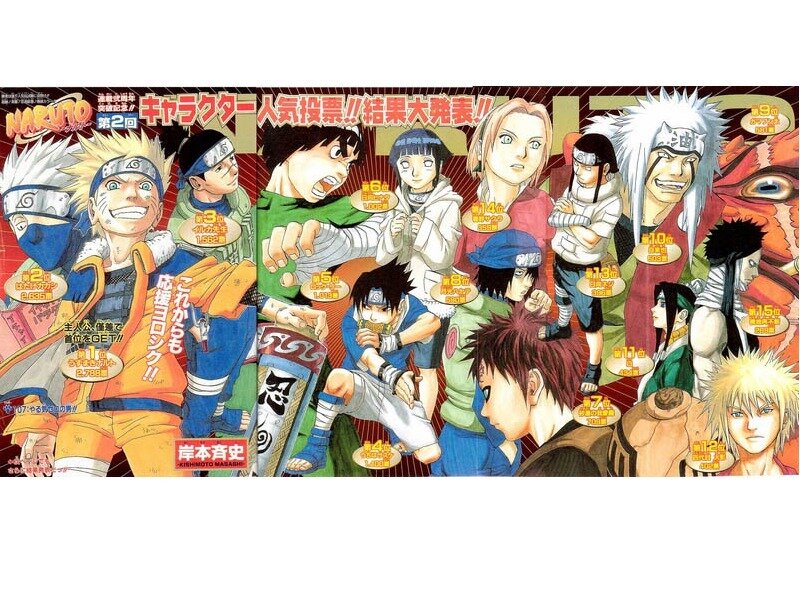 Naruto Characters