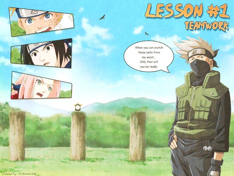 Naruto Characters Training