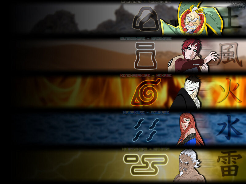 Naruto clan symbols and members