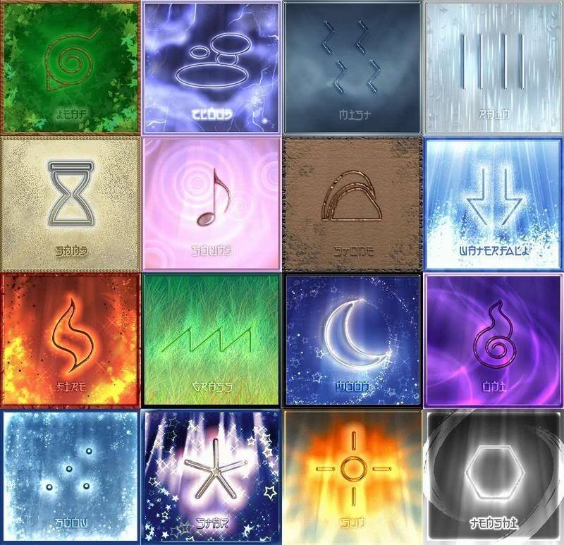 Naruto elemental symbols