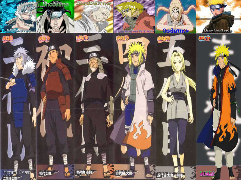 Naruto Hokage Characters — Orange