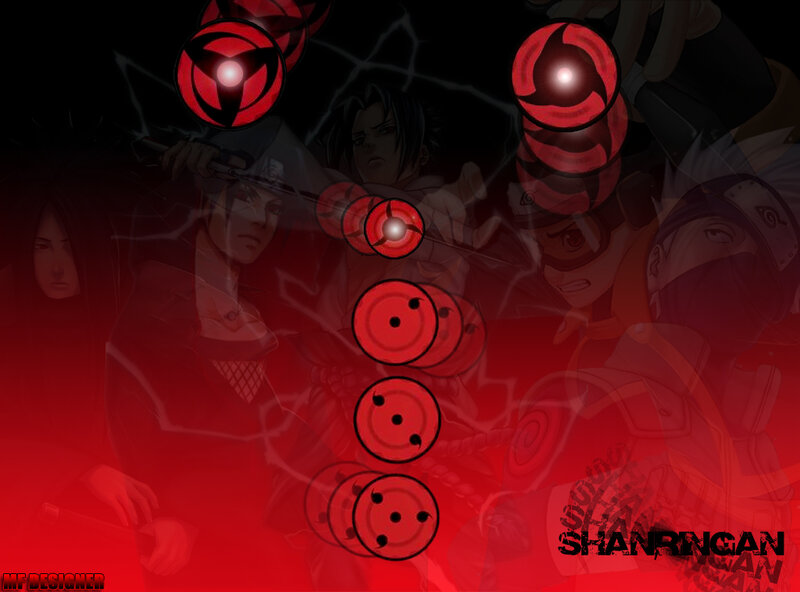 Naruto Sharingan theme