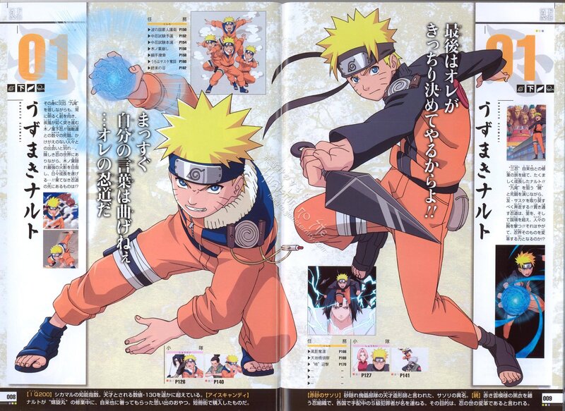 Naruto Uzumaki Character — Orange, Action