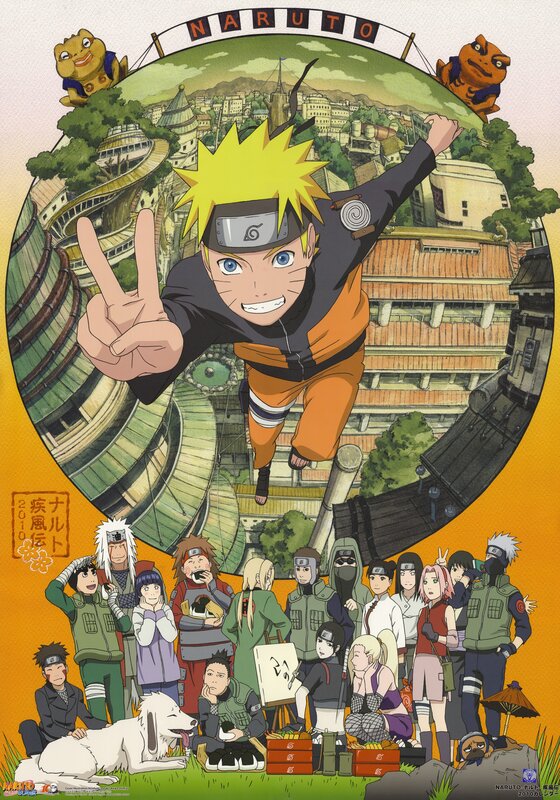 Naruto Uzumaki Character — Orange, Energetic, Afternoon