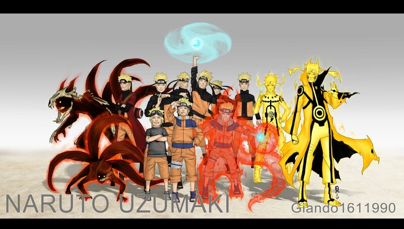 Naruto Uzumaki Characters