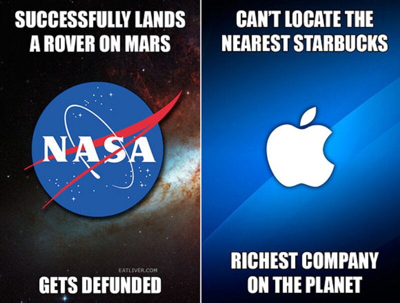 NASA and Apple Logos