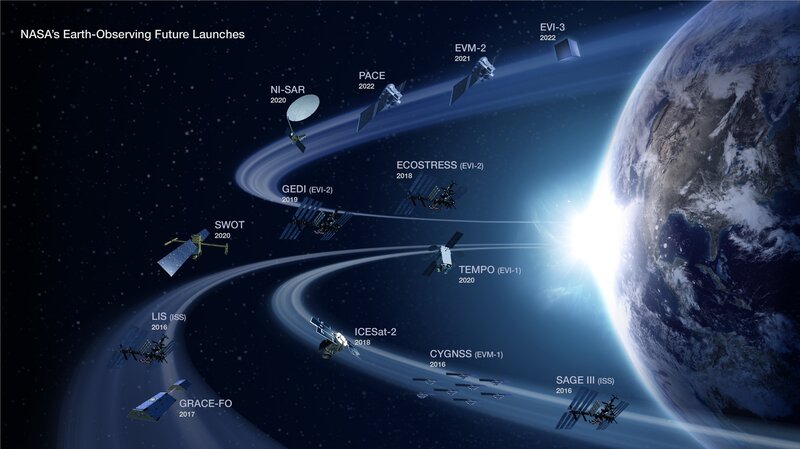 NASA Satellites in Orbit