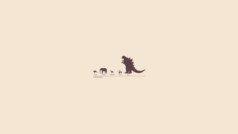 National Animals Comparison