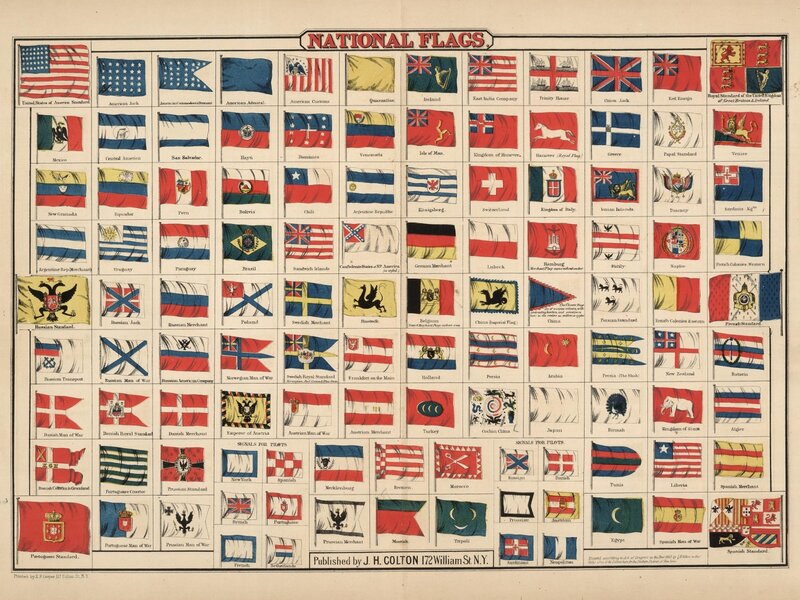 National Flags Chart