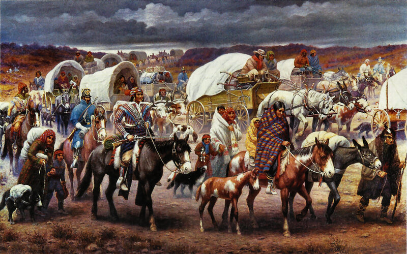 Native American Migration