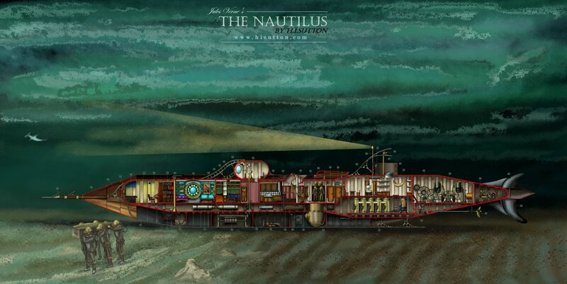 Nautilus Submarine