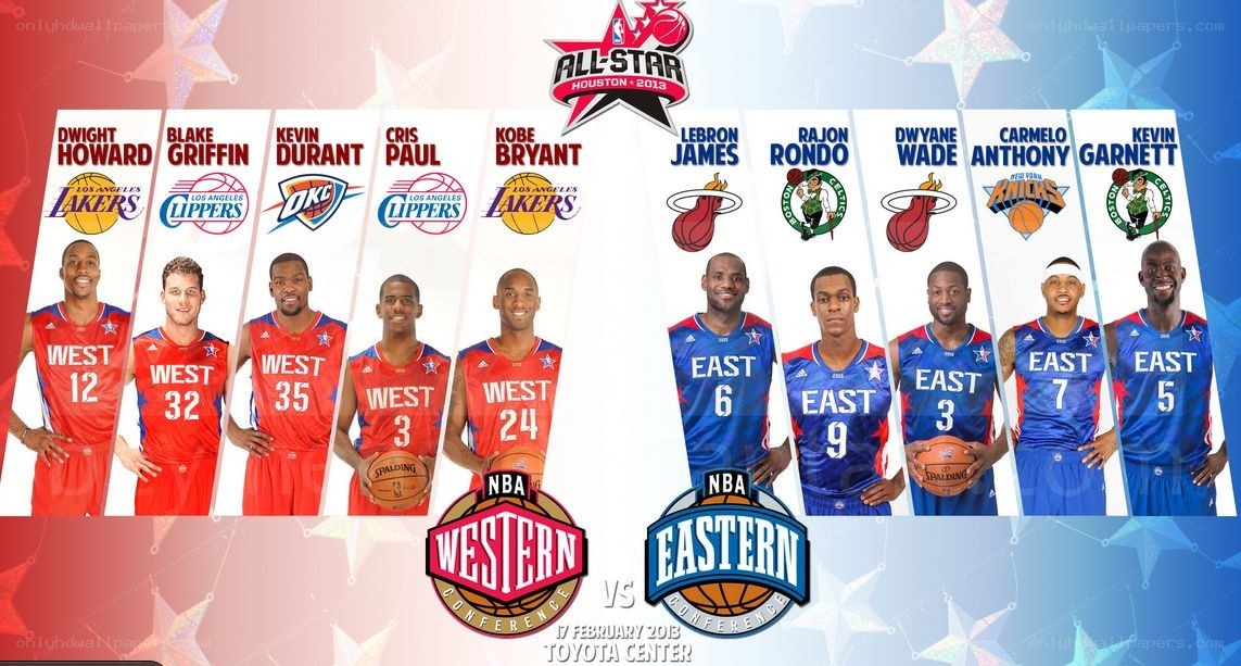 NBA All-Star 2013 Rosters