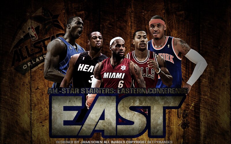 NBA All-Star Eastern Conference Starters