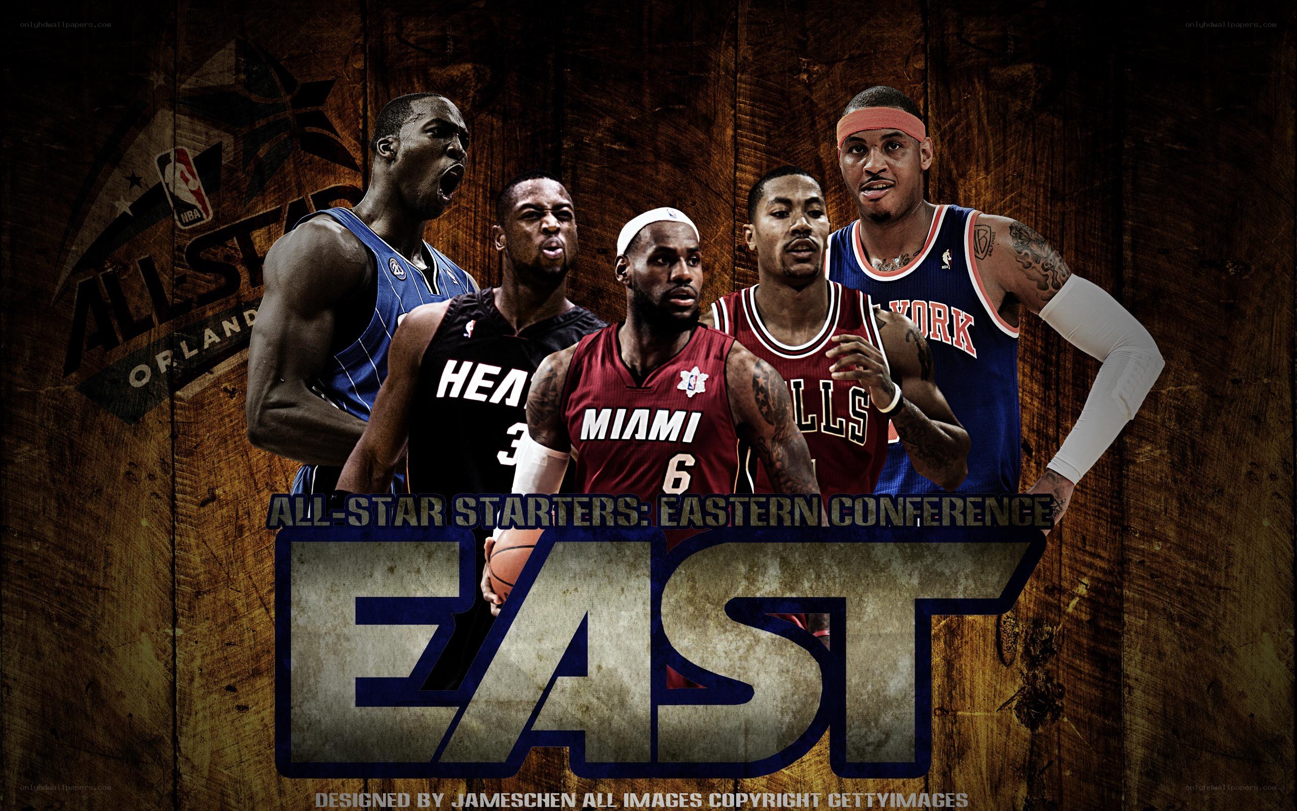 NBA All-Star Eastern Conference Starters