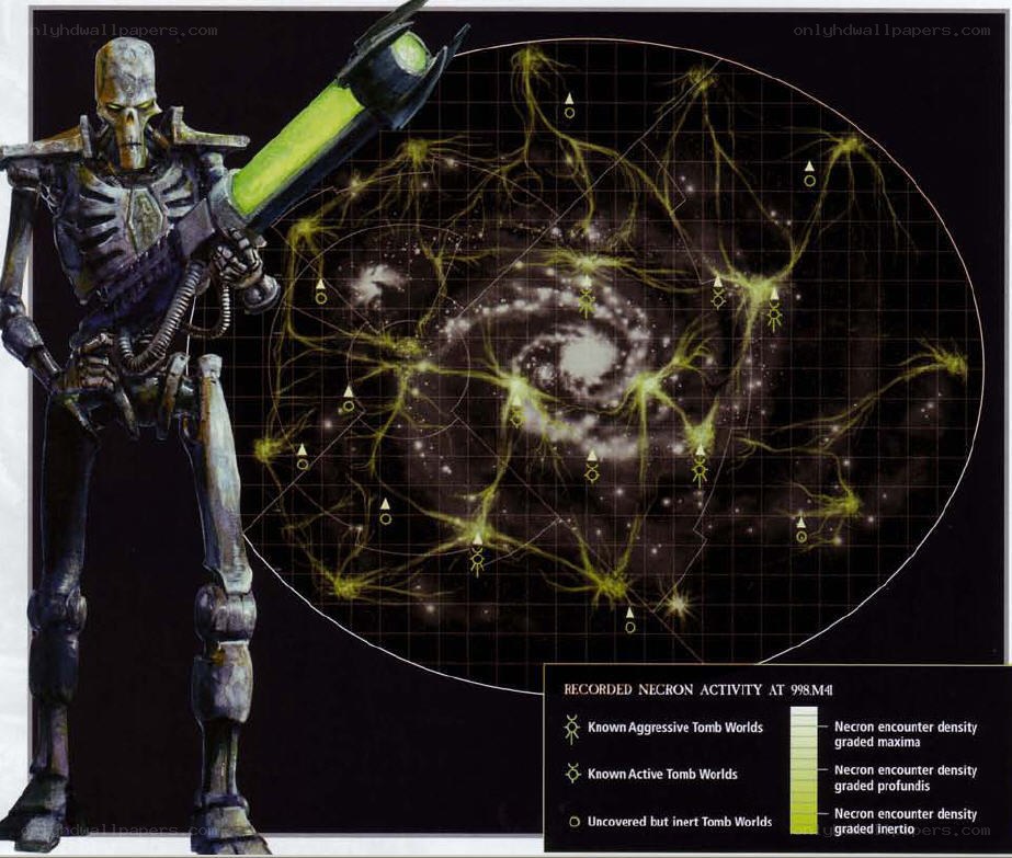Necron activity map
