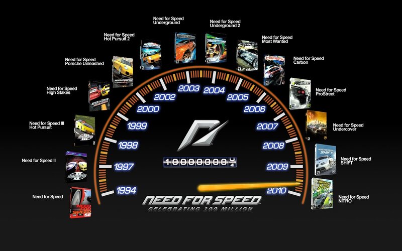 Need for Speed Game Series — Black, Celebratory
