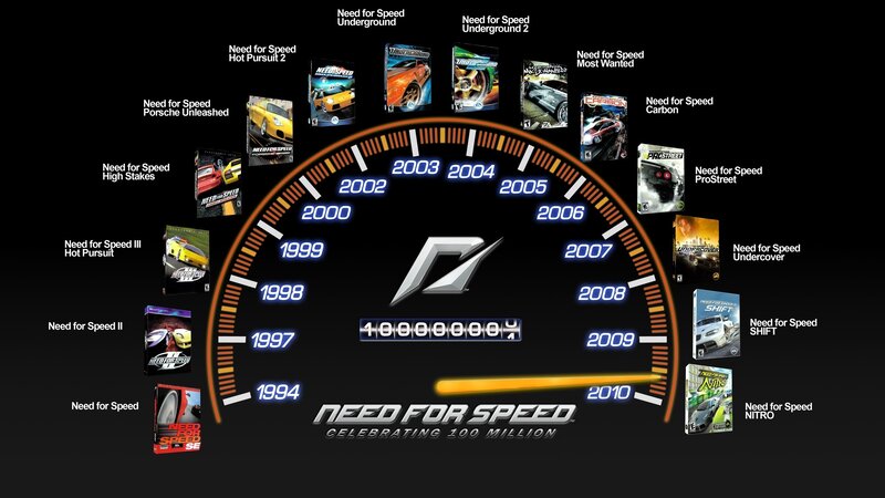 Need for Speed Game Series — Black, Dynamic
