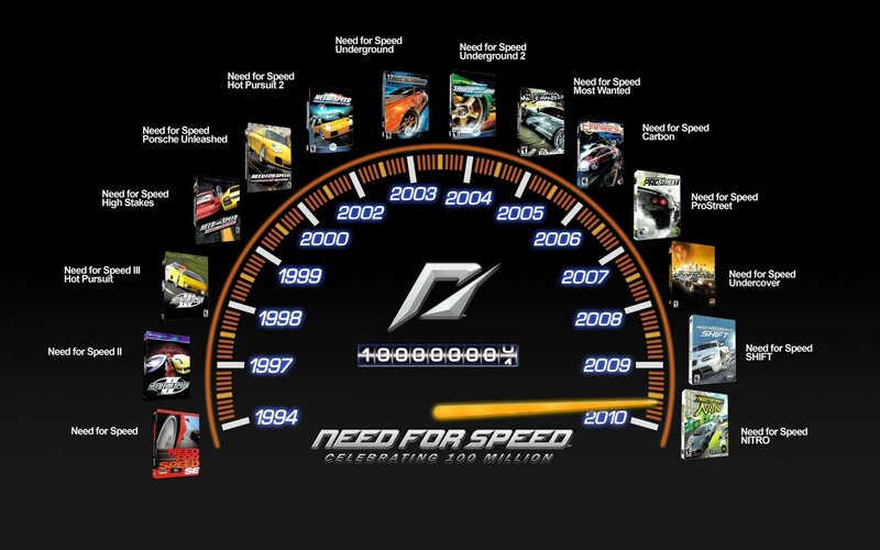 Need for Speed Game Series — Black