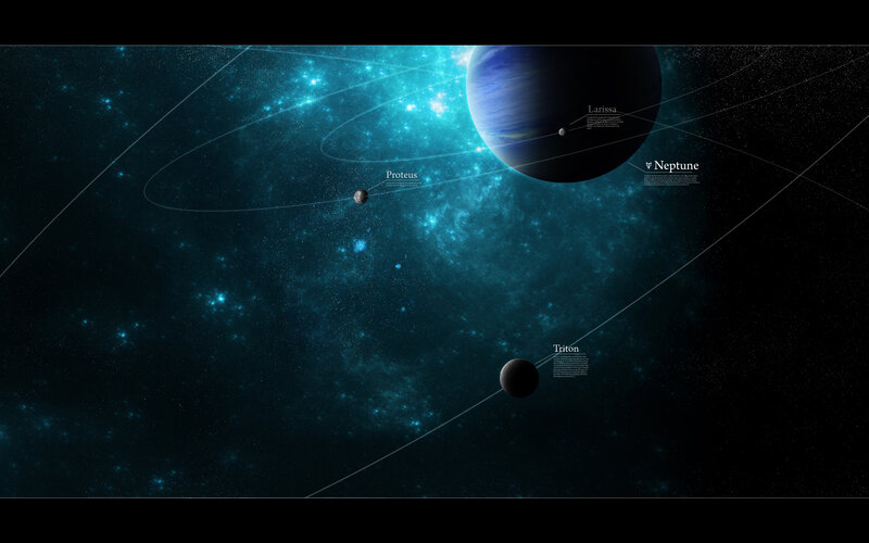 Neptune and Its Moons — Blue