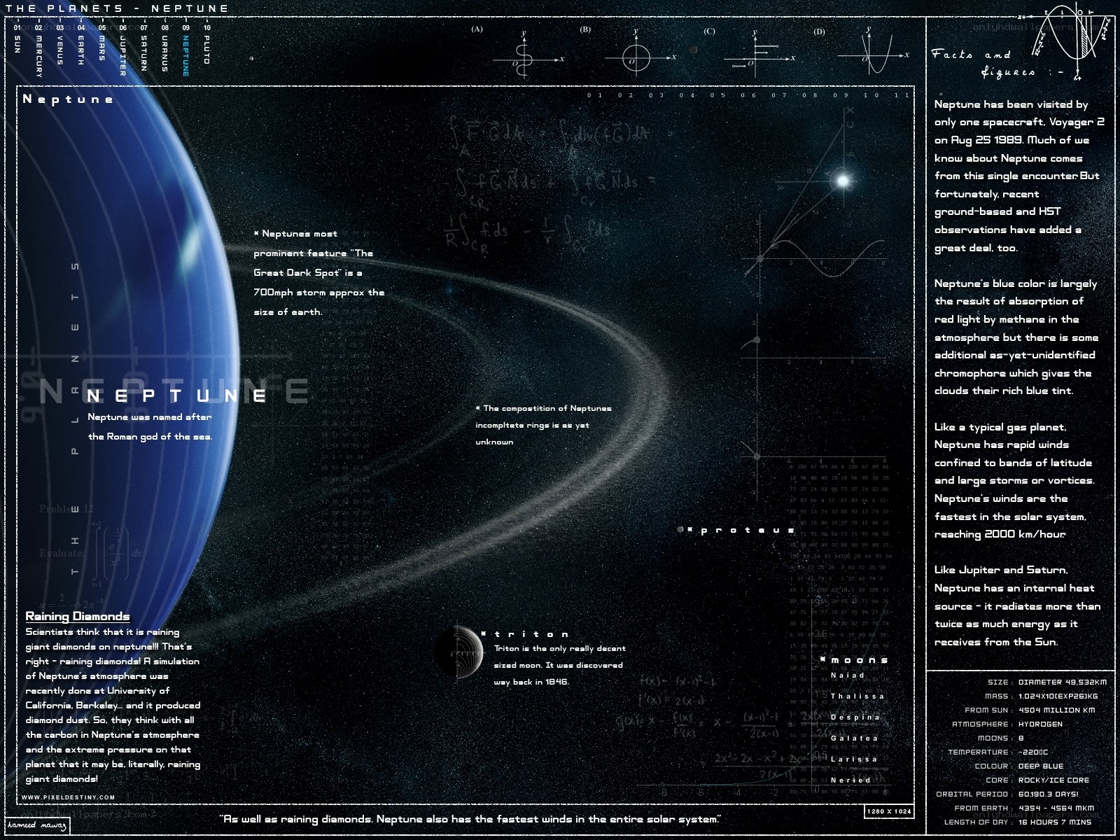 Neptune facts and figures
