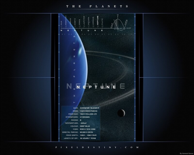 Neptune Planet — Blue, Scientific, Night