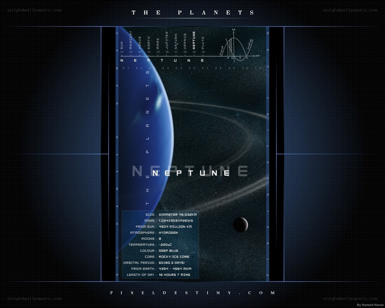 Neptune Planet Information