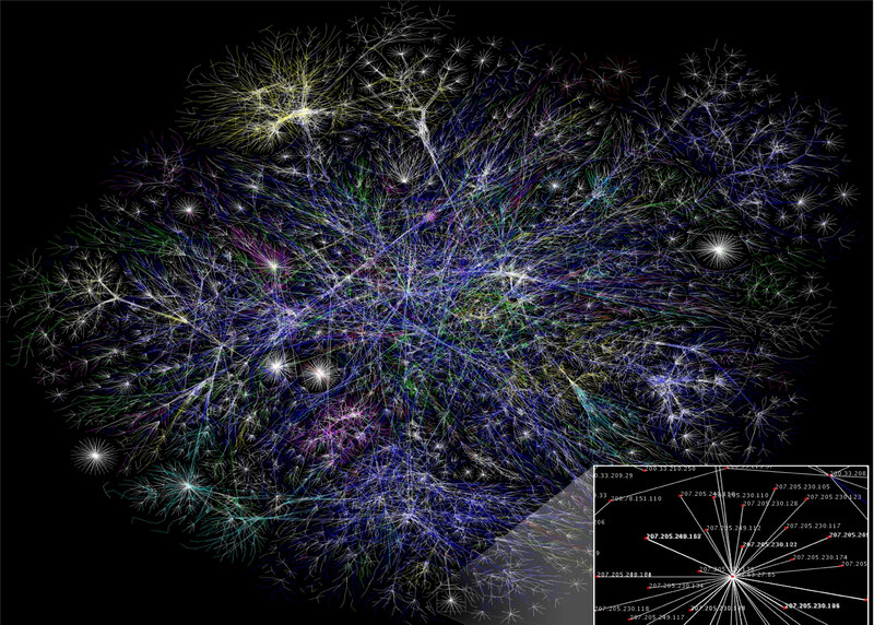 Network data visualization
