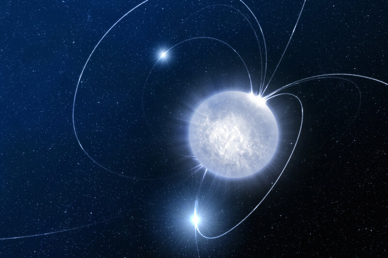 Neutron star with magnetic field