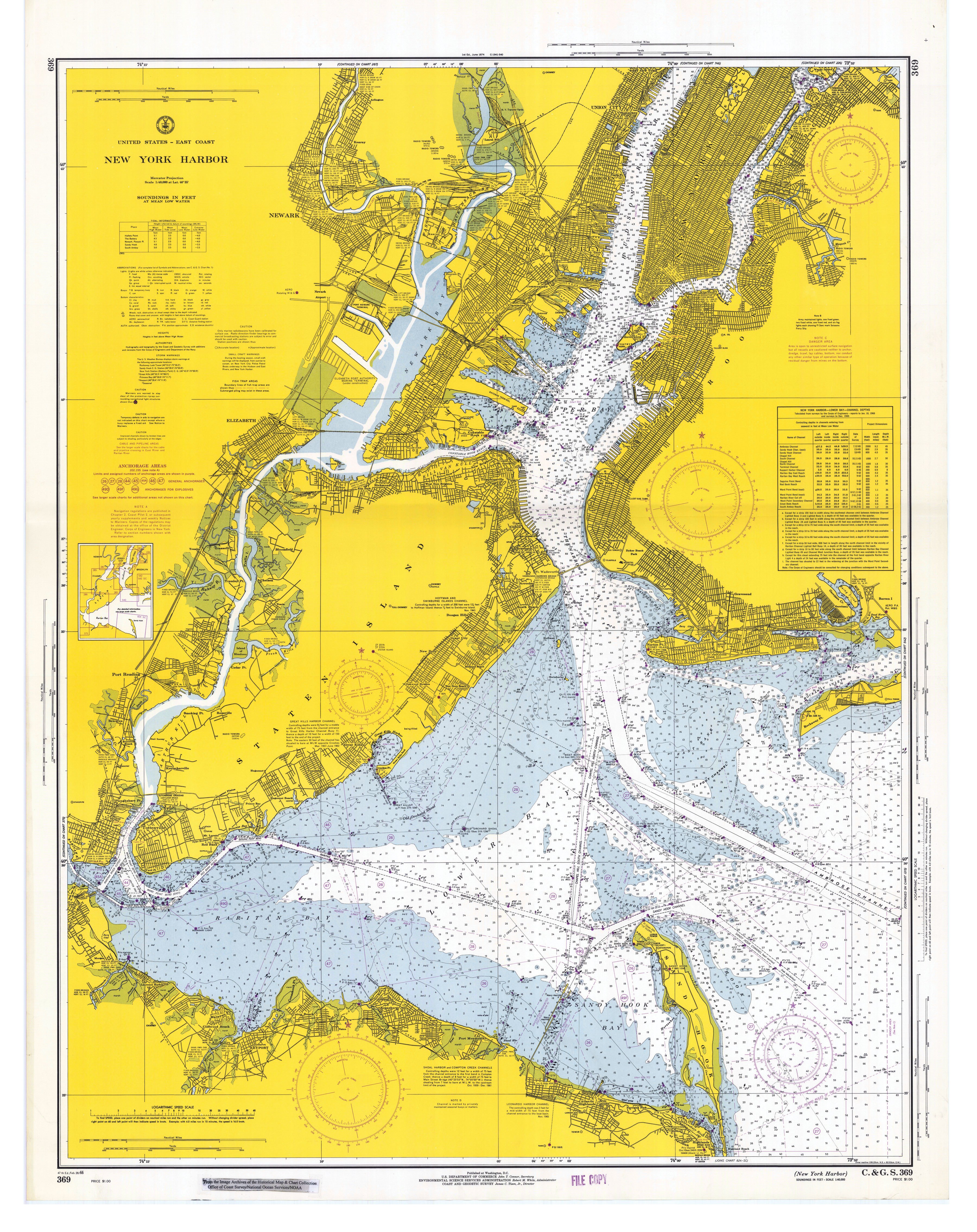 New York Harbor nautical chart