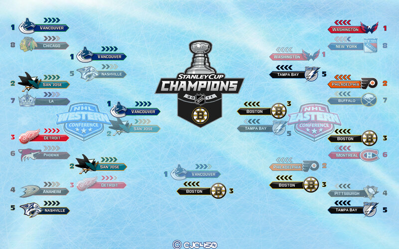 NHL Playoff Bracket — Blue, Competitive, Digital Art, Team Logos