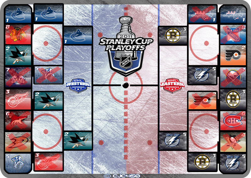 NHL Playoff Bracket — Blue, Competitive, Illustration