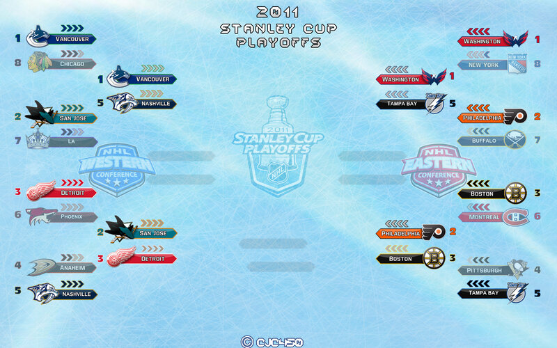 NHL Playoff Bracket — Blue, Neutral, Digital Art
